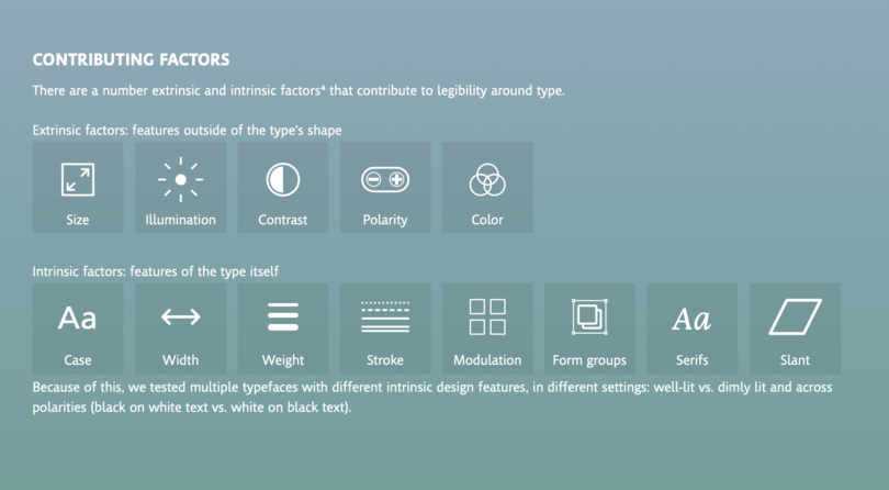 Contributing Factors Contributing Factors